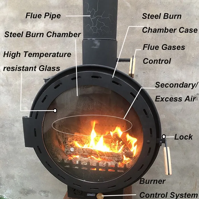 wood burner fireplace